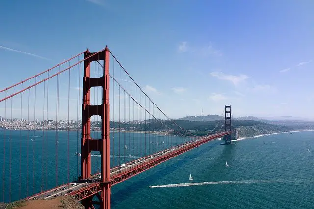Golden Gate Bridge Facts for kids 