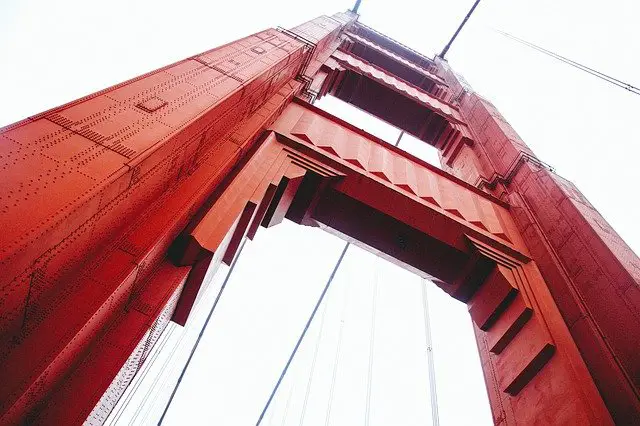 Golden Gate Bridge Facts for kids