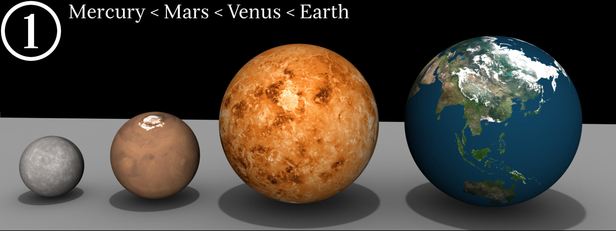 Mercury Facts For Kids All About Mercury