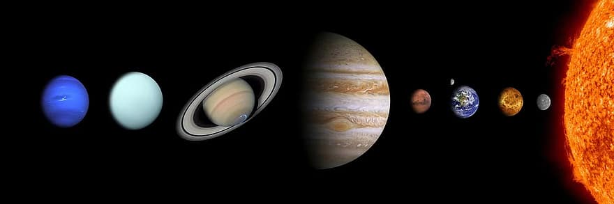 Solar System - Where is Mercury
