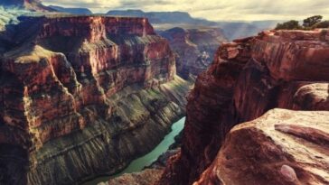 All about The Grand Canyon facts