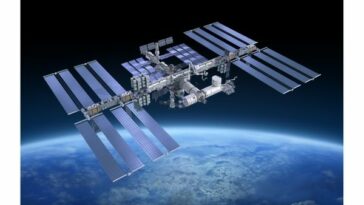 International Space Station facts