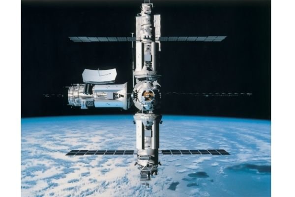 International Space Station size facts