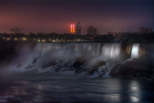 all about Niagara Falls Facts
