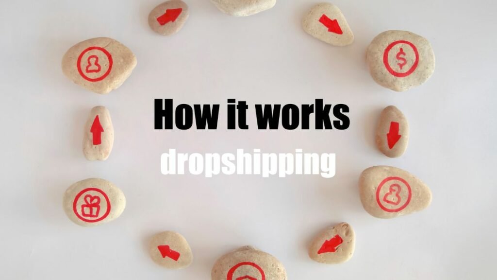 E-commerce Trends: Why Dropshipping Wallpaper is a Hot Niche